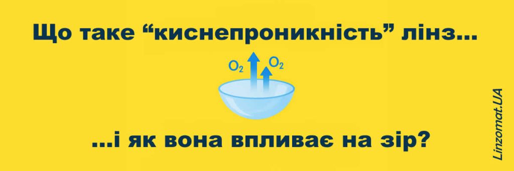 Що таке “киснепроникність” лінз і як вона впливає на зір 