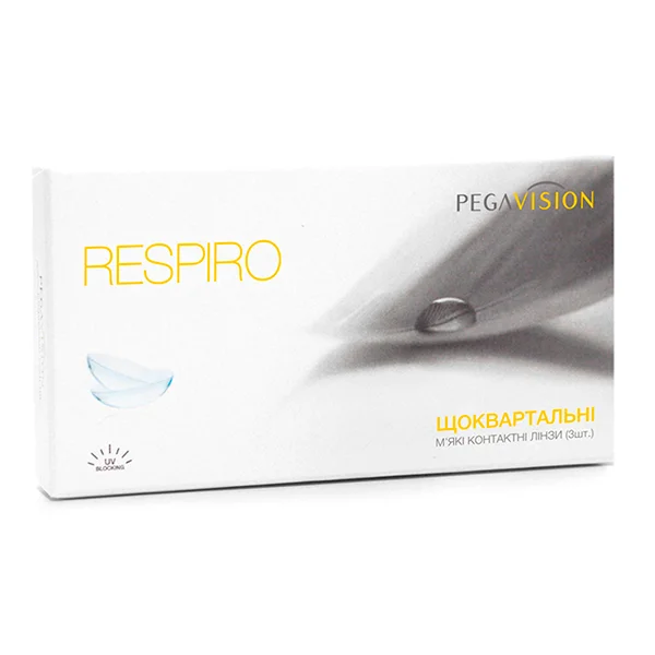 Respiro 3+1 шт. + Раствор в подарок